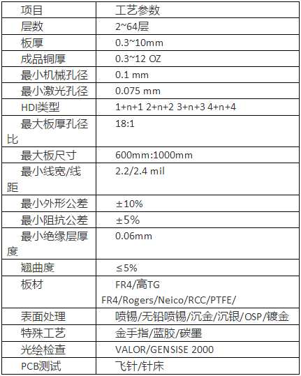 QQ؈D20160121154609.png